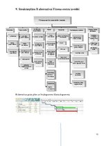 Biznesa plāns 'Fitnesa klubs sievietēm Rīgā', 13.