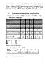 Biznesa plāns 'Fitnesa klubs sievietēm Rīgā', 19.