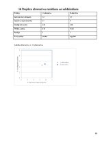 Biznesa plāns 'Fitnesa klubs sievietēm Rīgā', 22.