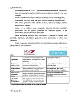 Referāts 'Apdrošināšanas zaudējumu atlīdzināšanas būtība un kārtība AAS "BTA" un AAS "Balt', 7.