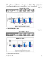 Referāts 'Apdrošināšanas zaudējumu atlīdzināšanas būtība un kārtība AAS "BTA" un AAS "Balt', 17.