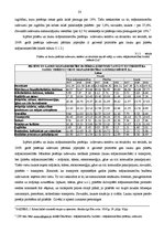 Referāts 'Mājsaimniecības budžets un tā veidošanas ietekmējošie faktori', 23.