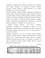 Referāts 'Reklāmas tirgus analīze Latvijā (2001.-2002.g.)', 11.