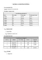 Referāts 'Autopārvadājumu izdevīguma izvērtējums kravu pārvadājumā', 11.