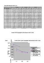 Referāts 'Autopārvadājumu izdevīguma izvērtējums kravu pārvadājumā', 20.