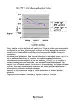 Referāts 'Autopārvadājumu izdevīguma izvērtējums kravu pārvadājumā', 31.