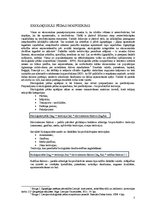 Referāts 'Baltijas jūras reģiona ekoloģiskās pēdas nospiedums', 3.