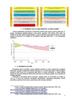 Referāts 'Baltijas jūras reģiona ekoloģiskās pēdas nospiedums', 4.