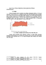 Referāts 'Baltijas jūras reģiona ekoloģiskās pēdas nospiedums', 5.