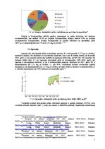 Referāts 'Baltijas jūras reģiona ekoloģiskās pēdas nospiedums', 7.