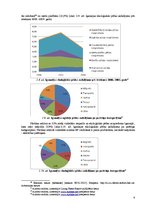 Referāts 'Baltijas jūras reģiona ekoloģiskās pēdas nospiedums', 8.