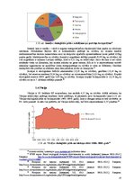 Referāts 'Baltijas jūras reģiona ekoloģiskās pēdas nospiedums', 10.