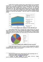 Referāts 'Baltijas jūras reģiona ekoloģiskās pēdas nospiedums', 11.