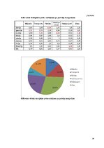 Referāts 'Baltijas jūras reģiona ekoloģiskās pēdas nospiedums', 24.
