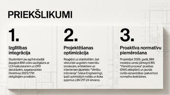 Prezentācija 'Būvniecības projekta pilns analīzes modelis', 12.