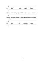 Diplomdarbs 'Eiropas Savienības struktūrfonda administrēšanas un ieviešanas sistēma Latvijā', 7.