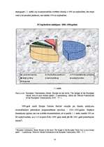 Diplomdarbs 'Eiropas Savienības struktūrfonda administrēšanas un ieviešanas sistēma Latvijā', 14.
