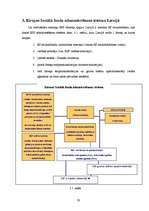 Diplomdarbs 'Eiropas Savienības struktūrfonda administrēšanas un ieviešanas sistēma Latvijā', 33.