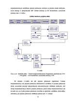 Diplomdarbs 'Eiropas Savienības struktūrfonda administrēšanas un ieviešanas sistēma Latvijā', 52.