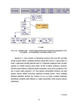 Diplomdarbs 'Eiropas Savienības struktūrfonda administrēšanas un ieviešanas sistēma Latvijā', 58.