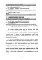 Diplomdarbs 'Eiropas Savienības struktūrfonda administrēšanas un ieviešanas sistēma Latvijā', 64.
