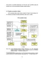 Diplomdarbs 'Eiropas Savienības struktūrfonda administrēšanas un ieviešanas sistēma Latvijā', 70.