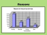 Prezentācija 'Tourism in Ireland', 7.