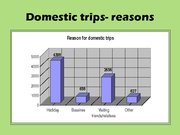 Prezentācija 'Tourism in Ireland', 13.