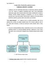 Konspekts 'Tirdzniecības uzņēmuma resursi', 1.