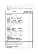 Referāts 'Personāls, tā atlasīšana un apmācība', 6.