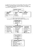 Referāts 'Personāls, tā atlasīšana un apmācība', 9.