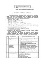 Referāts 'Personāls, tā atlasīšana un apmācība', 10.