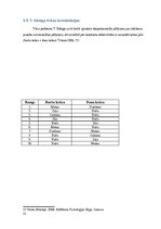 Referāts 'Patstāvīgais darbs vizuālās reklāmas pamatos', 21.