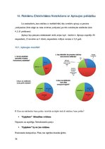 Referāts 'Patstāvīgais darbs vizuālās reklāmas pamatos', 36.