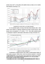 Referāts 'Depozītu veidi Latvijas komercbankās, depozītu procentu likmju analīze Latvijā', 10.