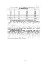 Prakses atskaite 'Prakses atskaite Biznesa procesu vadībā', 17.