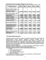 Referāts 'Финансовый анализ предприятия', 5.
