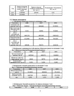 Referāts 'Финансовый анализ предприятия', 8.