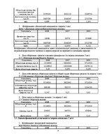 Referāts 'Финансовый анализ предприятия', 9.