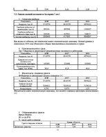 Referāts 'Финансовый анализ предприятия', 11.