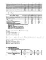 Referāts 'Финансовый анализ предприятия', 12.