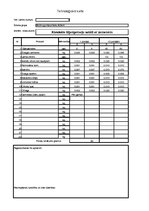 Referāts 'Bezmugurkaulnieku ēdieni', 7.