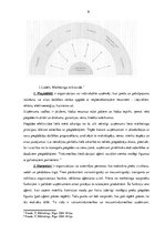 Referāts 'Mārketinga vides analīze un uzņēmuma SIA "LatEl montāža" darbības pilnveide', 9.