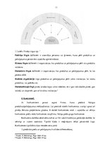 Referāts 'Mārketinga vides analīze un uzņēmuma SIA "LatEl montāža" darbības pilnveide', 11.