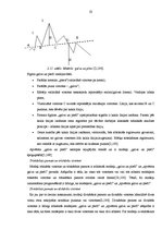 Diplomdarbs 'Tehniskās analīzes izmantošana valūtas kursa dinamikas prognozēšanā', 23.