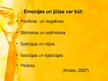 Prezentācija 'Emocijas un jūtas', 16.