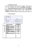 Konspekts 'Puspiekabes piekraušana ar kravu', 4.