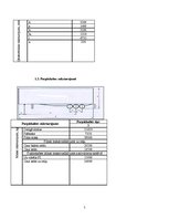Konspekts 'Puspiekabes piekraušana ar kravu', 5.