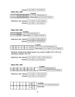Konspekts 'Puspiekabes piekraušana ar kravu', 10.