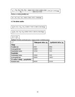 Konspekts 'Puspiekabes piekraušana ar kravu', 16.